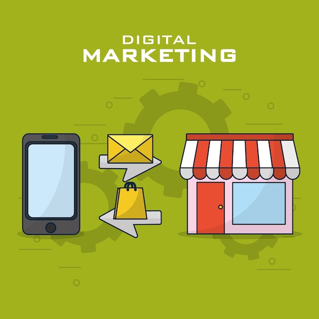 Digital marketing and shopping