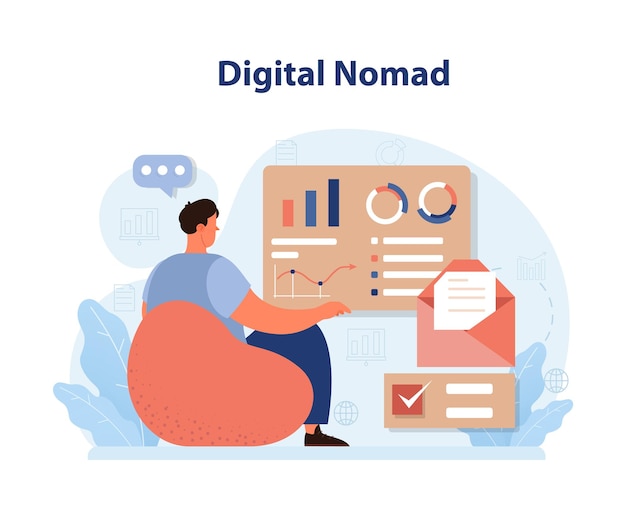 Digital nomad Freelancer working remotely on the laptop globaly from vacation Flexible schedule outsource technology and work tourism Flat vector illustration