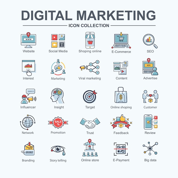 digital online marketing web icon for business and social media marketing, content marketing.