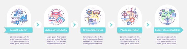 Digital twin usage round infographic template