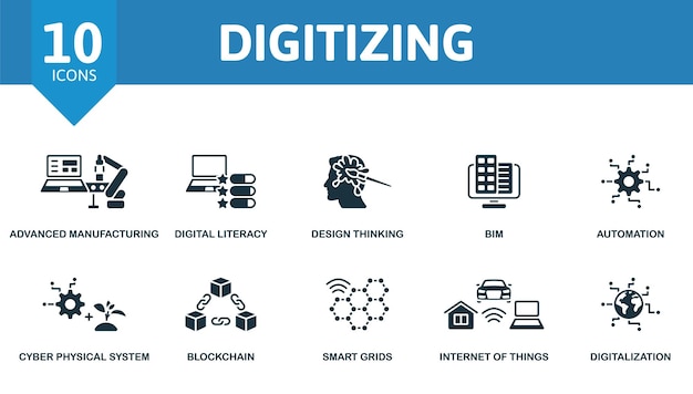 Digitizing set creative icons advanced manufacturing digital