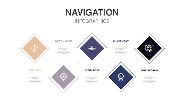 Direction destination wind rose placement map search icons Infographic design template Creative concept with 5 steps