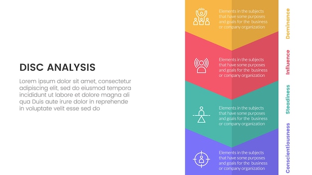 disc personality model assessment infographic 4 point stage template with vertical arrow bottom direction for slide presentation