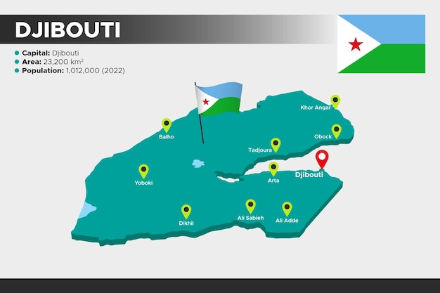 Djibouti isometric 3d illustration map Flag capital cities area population and map of Djibouti