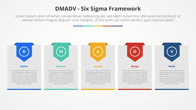 DMADV six sigma framework methodology concept for slide presentation with big box with header badge with 5 point list with flat style