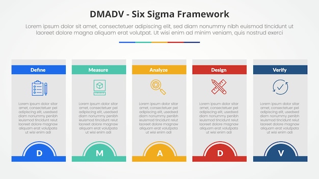 DMADV six sigma framework methodology concept for slide presentation with box table half circle badge header with 5 point list with flat style