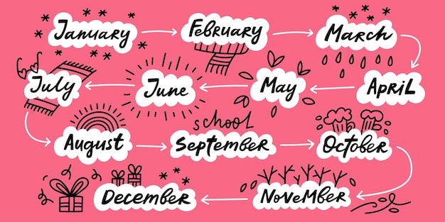 Doodle monthly planner lettering illustration Set of months of the year Vector illustration