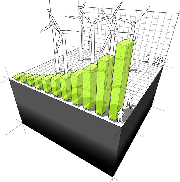 Vector a drawing of a graph with the words quot the green graph quot