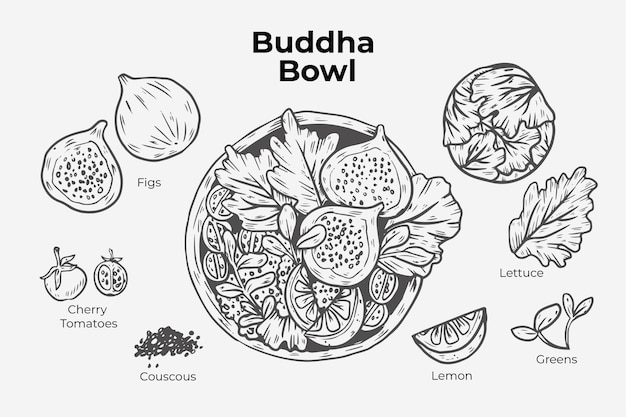 Drawn buddha bowl recipe