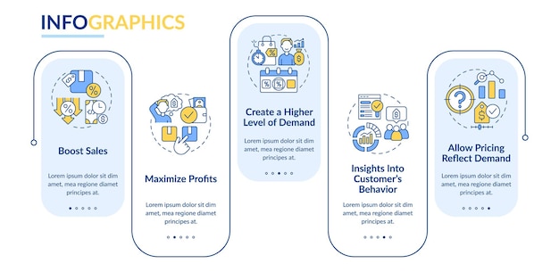 Dynamic pricing pros rectangle infographic template