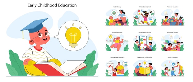 Early childhood education set kid preschool learning playing and communicating toddler cognitive and