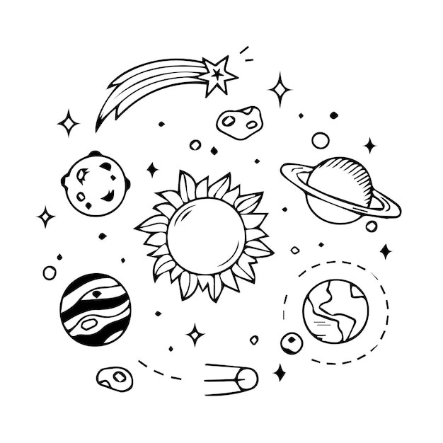 Earth Doodle Outer space Drawing Planet earth angle white text