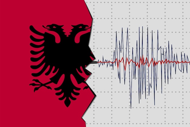 Earthquake in Albania natural disasters news banner idea seismic wave with flag