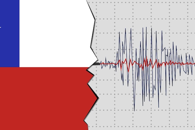 Earthquake in Chile natural disasters news banner idea seismic wave with flag