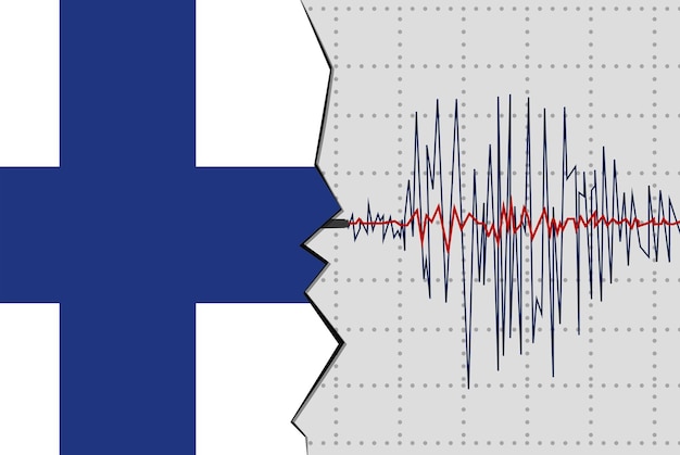 Earthquake in Finland natural disasters news banner idea seismic wave with flag