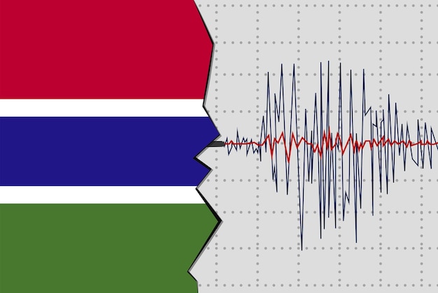 Earthquake in Gambia natural disasters news banner idea seismic wave with flag