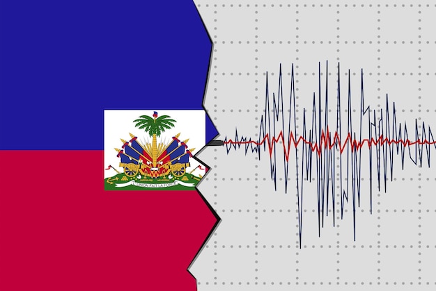 Earthquake in Haiti natural disasters news banner idea seismic wave with flag