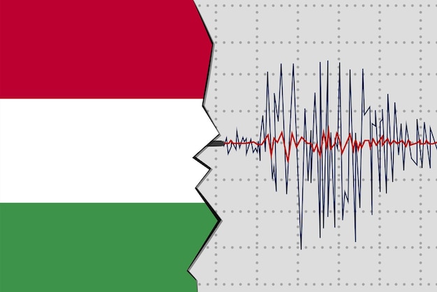 Earthquake in Hungary natural disasters news banner idea seismic wave with flag