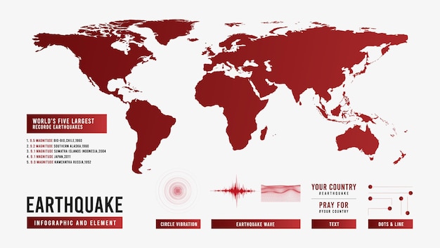 Earthquake Infographic with Worlds Five Largest Recorde Earthquake