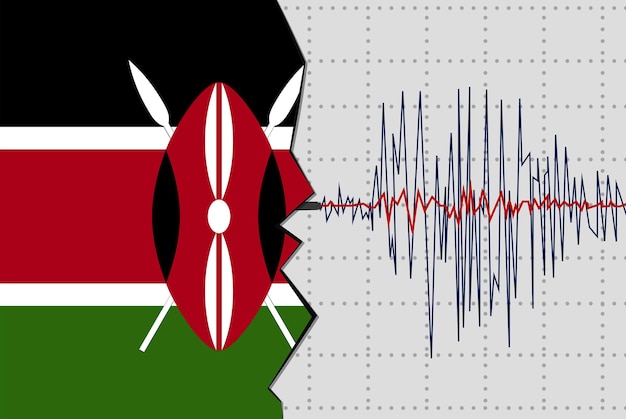 Earthquake in Kenya natural disasters news banner idea seismic wave with flag