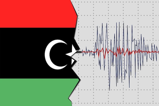 Earthquake in Libya natural disasters news banner idea seismic wave with flag