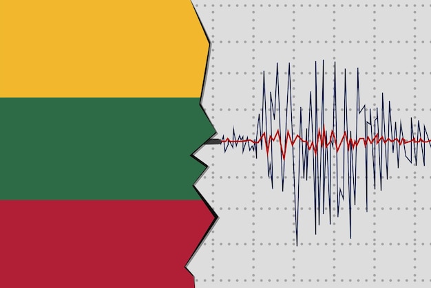 Earthquake in Lithuania natural disasters news banner idea seismic wave with flag