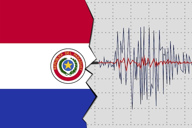 Earthquake in Paraguay natural disasters news banner idea seismic wave with flag