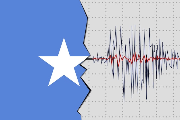 Earthquake in Somalia natural disasters news banner idea seismic wave with flag