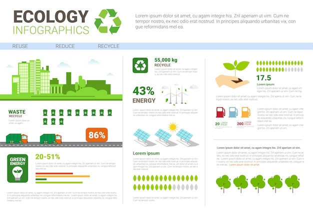 Ecology Infographic Banner