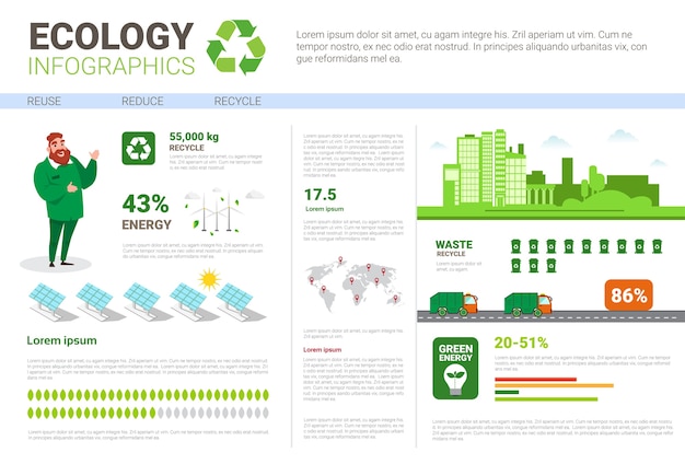 Ecology Infographic Banner 