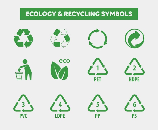 Ecology and recycling packaging symbols vector