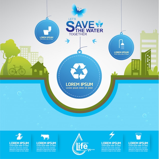 Ecology  Save Water  Save the World