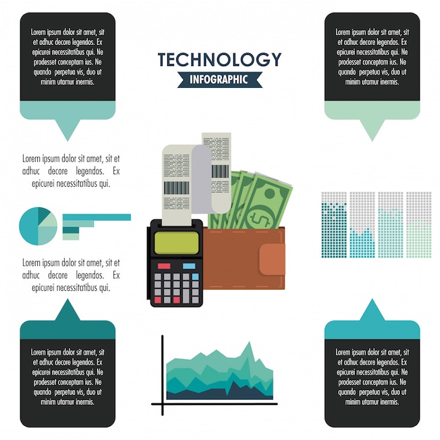 Ecommerce and online shopping infographic