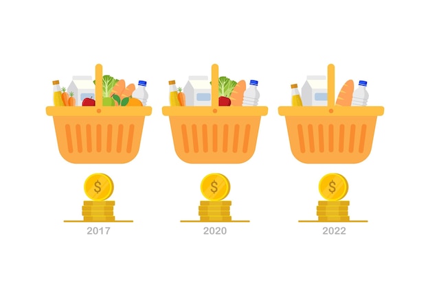 Economic crisis financial inflation design concept