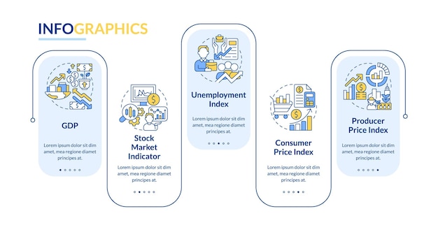 Economic indicators rectangle infographic template