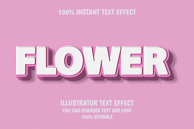 Editable text effect,easy editable font