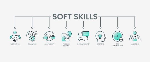 Vector editable vector soft skills banner web icon