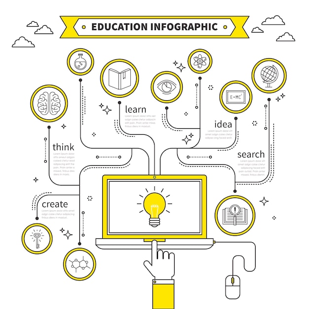 Education concept flat design with laptop and subjects in thin line style