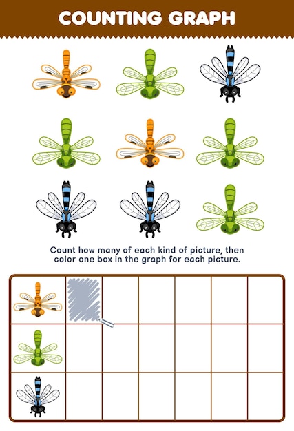 Education game for children count how many cute cartoon dragonfly then color the box in the graph printable bug worksheet