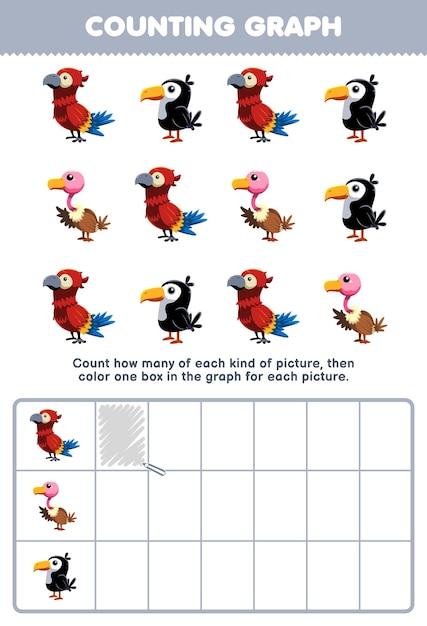 Education game for children count how many cute cartoon parrot vulture toucan then color the box in the graph printable bird animal worksheet