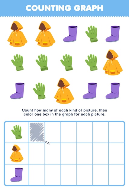 Education game for children count how many cute cartoon raincoat gloves and boots then color the box in the graph printable wearable clothes worksheet