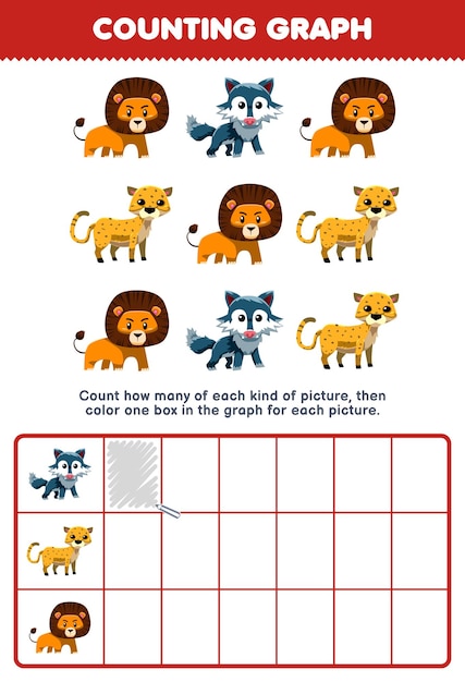 Education game for children count how many cute cartoon wolf cheetah lion then color the box in the graph printable carnivore animal worksheet