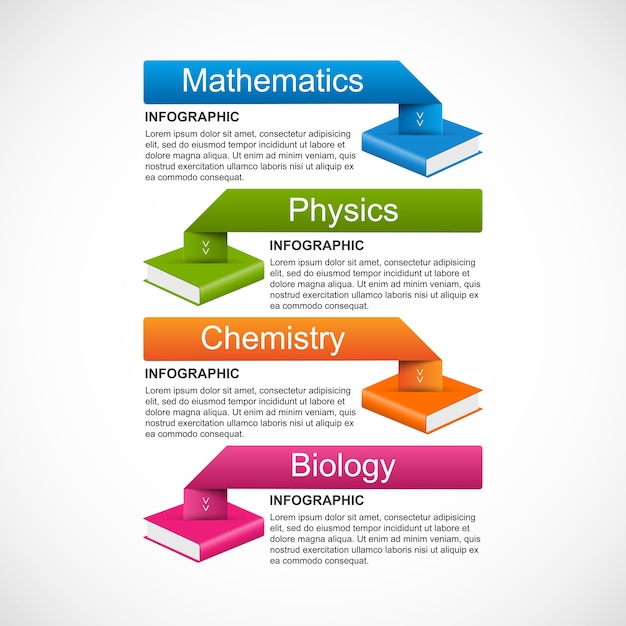 Education infographics template with book. 