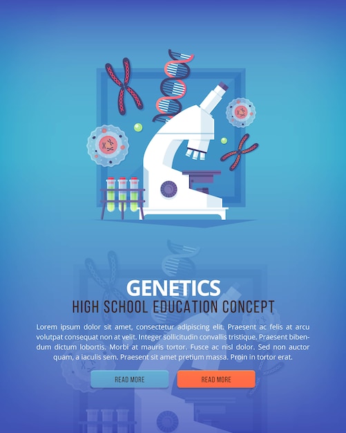 Education and science concept illustrations. Genetics. Science of life and origin of species.    banner.