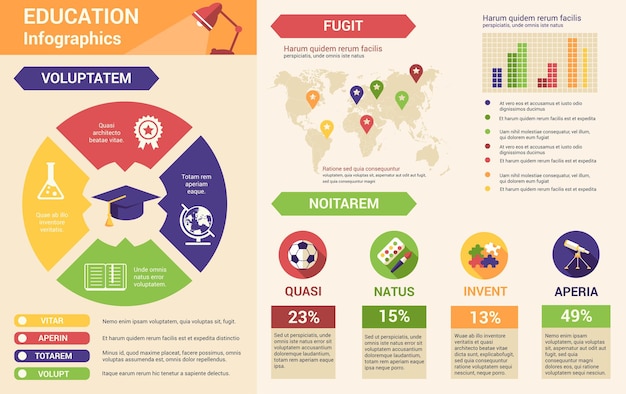 Education tempalte of modern flat design icons and infographics 