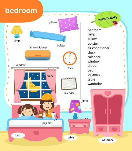 Education vocabulary bedroom vector illustration