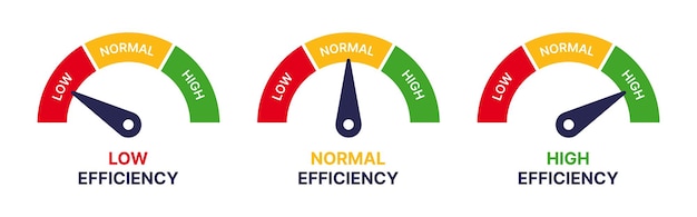 Vector efficiency gauge icon.