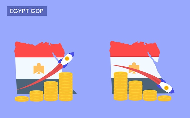 Egypt country GDP increase and decrease gross domestic product concept