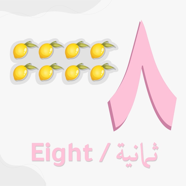 Eight arabic numbers learning with lemons . ten digits of the arabic numerals from 0 to 9