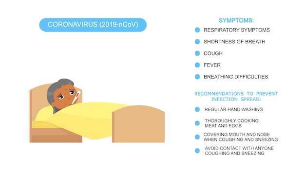 Elderly Indian woman with high temperature cartoon character. Patient sick old woman with thermometer in bed. Infographics list of recommendations for protection against coronavirus, symptoms